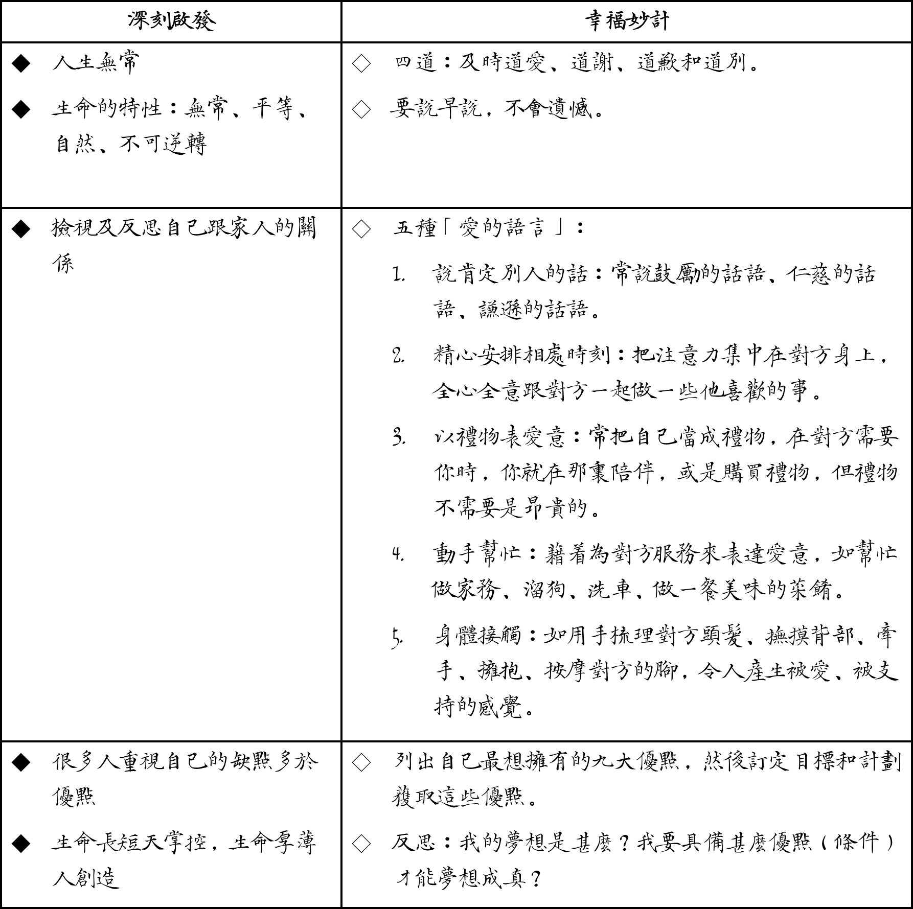2021031908