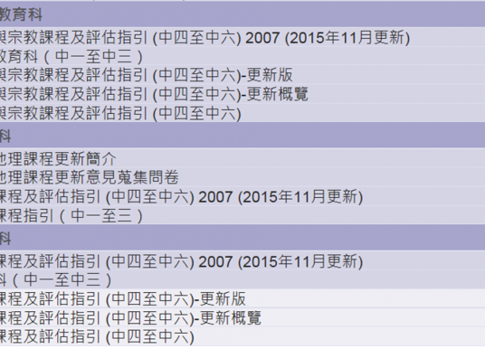 中學　宗教教育科　課程文件